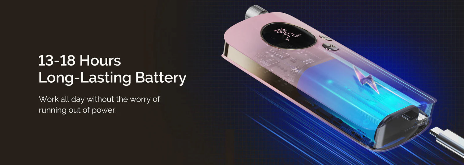 MelodySusie Nail Drill Full Set - Student Manicure Kit #2 - PinkPro Beauty Supply