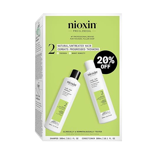 Set de regalo Nioxin Kit System 2*