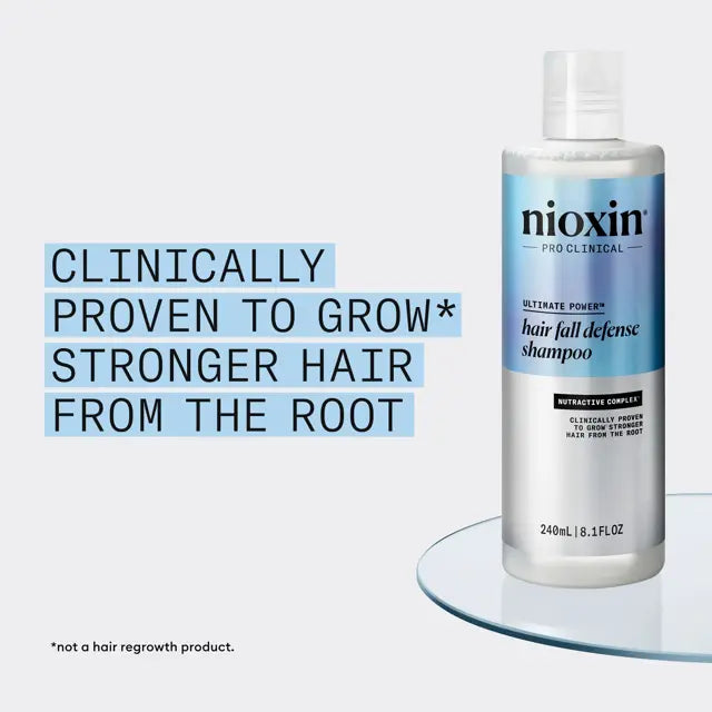 Nioxin Hair Fall Defense Shampoo 8.11 oz.