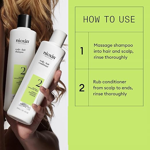 Set de regalo Nioxin Kit System 2*