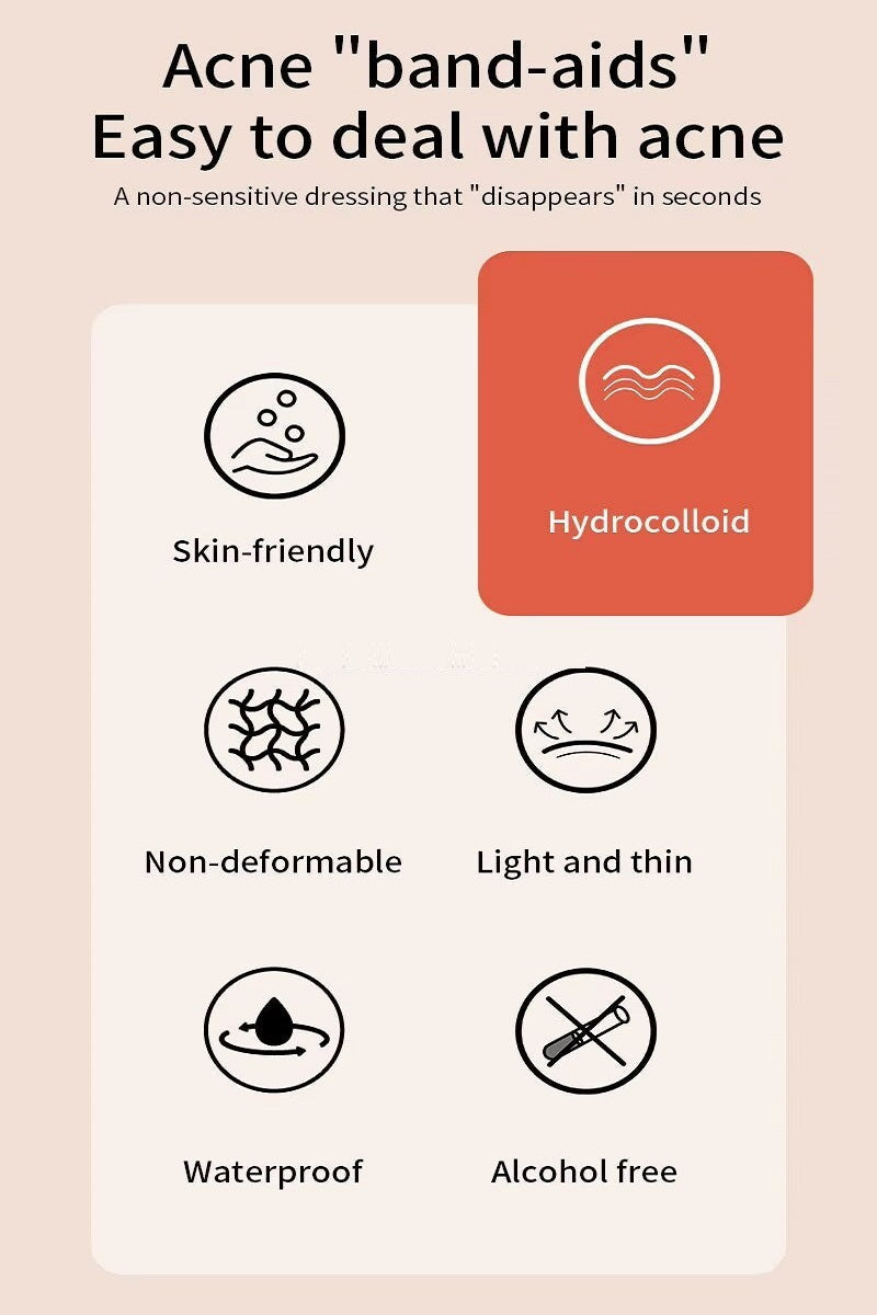 Acne Patch Original Pimple Patch - 36 Count PinkPro Beauty Supply