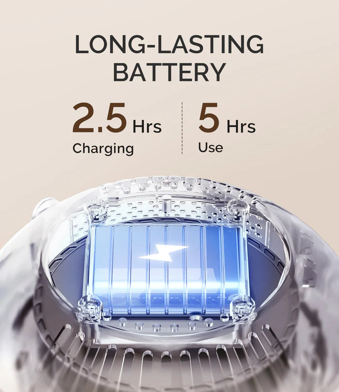 MelodySusie SProR Cordless & Rechargeable Nail Dust Collector - White - PinkPro Beauty Supply