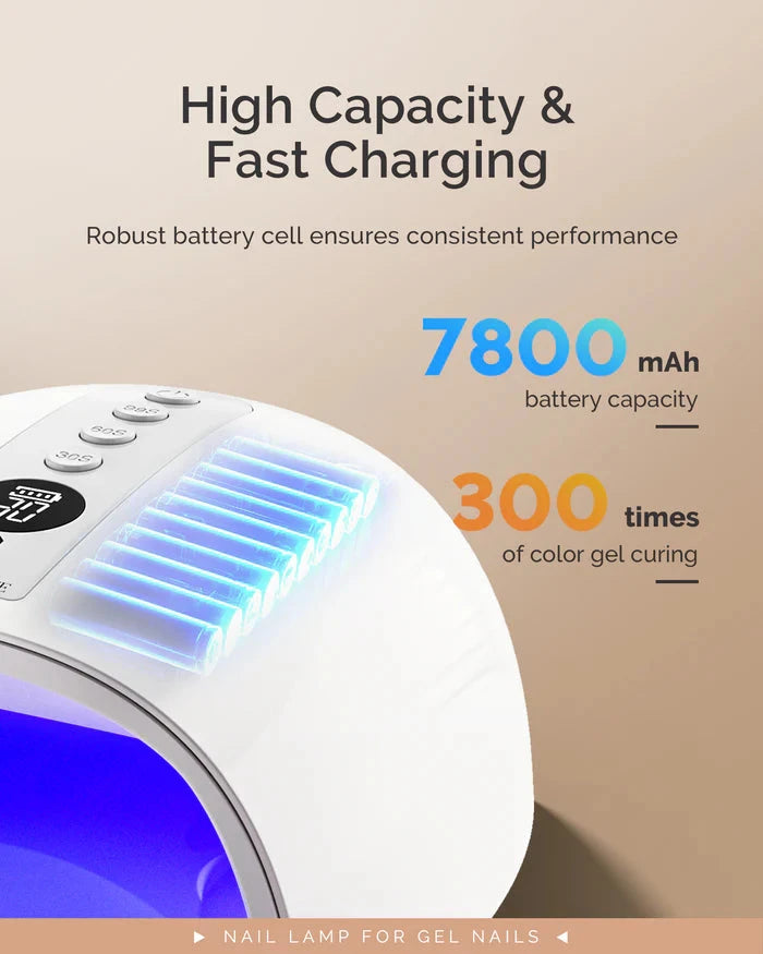 MelodySusie P-PLUS30G Rechargeable Cordless UV/LED Nail Lamp - Purple MelodySusie