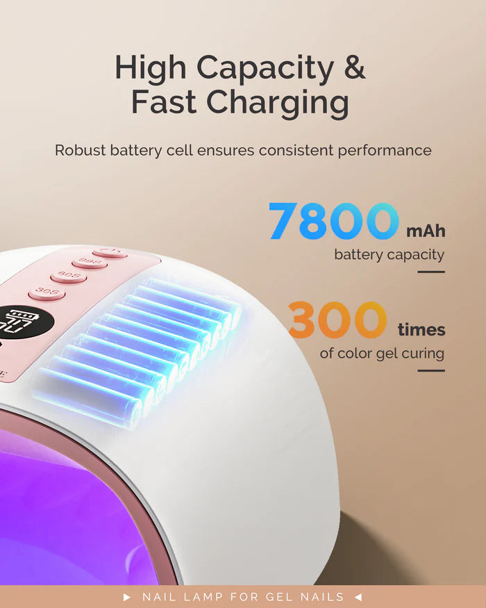 MelodySusie Nail Drill Full Set - Student Manicure Kit #2 - PinkPro Beauty Supply