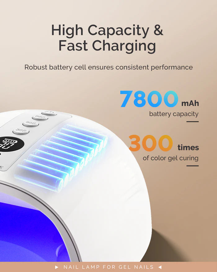 MelodySusie P-PLUS30G Rechargeable Cordless UV/LED Nail Lamp - Blue - PinkPro Beauty Supply