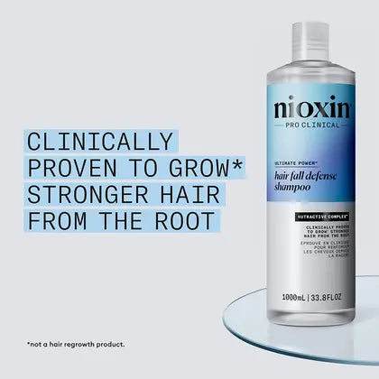 Nioxin Hair Fall Defense Shampoo 33.8 oz.