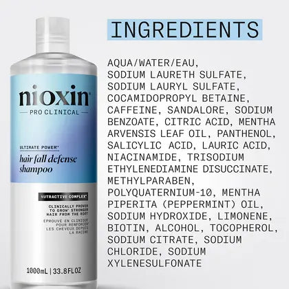 Nioxin Hair Fall Defense Shampoo 33.8 oz.