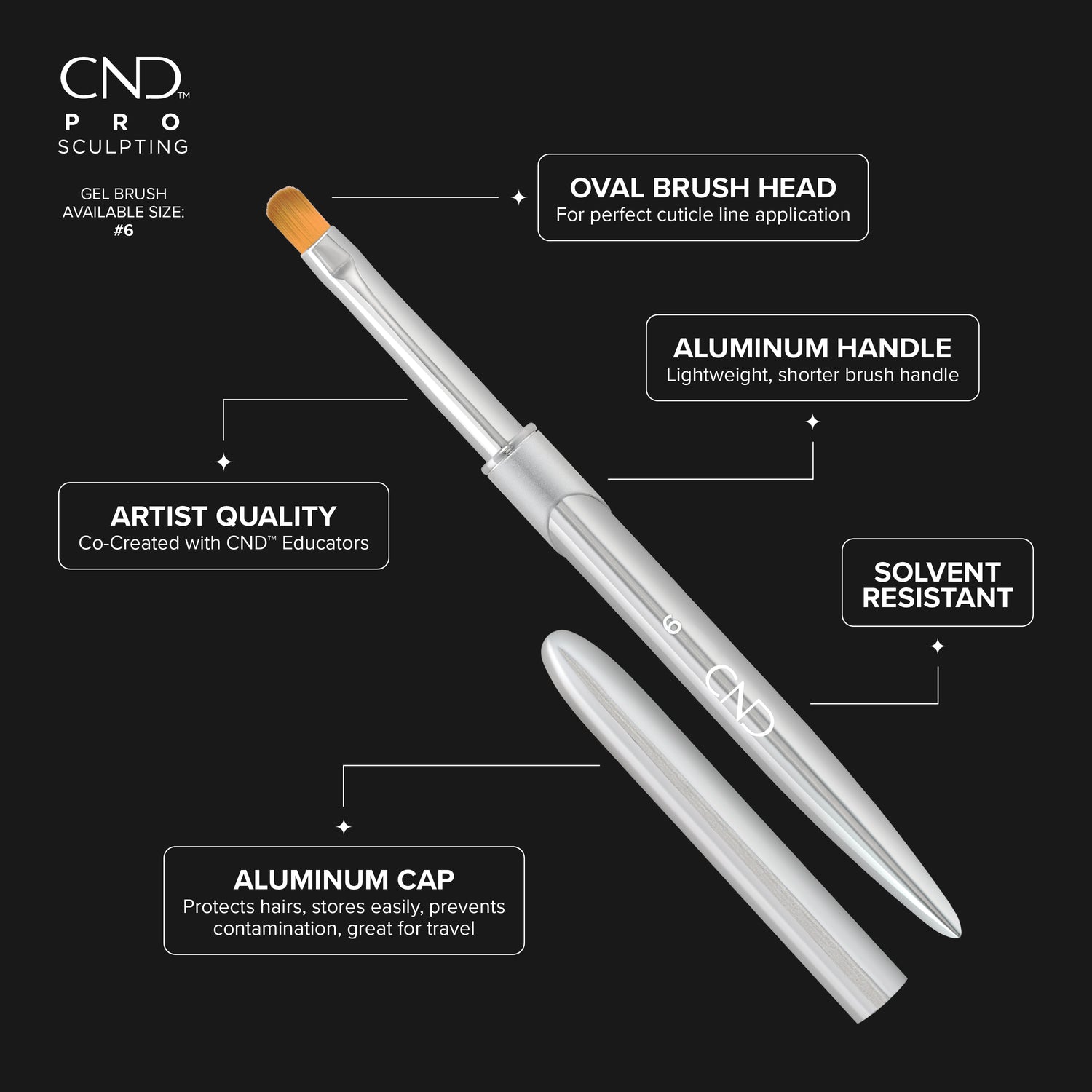 CND Pro Sculpting Gel Oval #6 Brush - PinkPro Beauty Supply