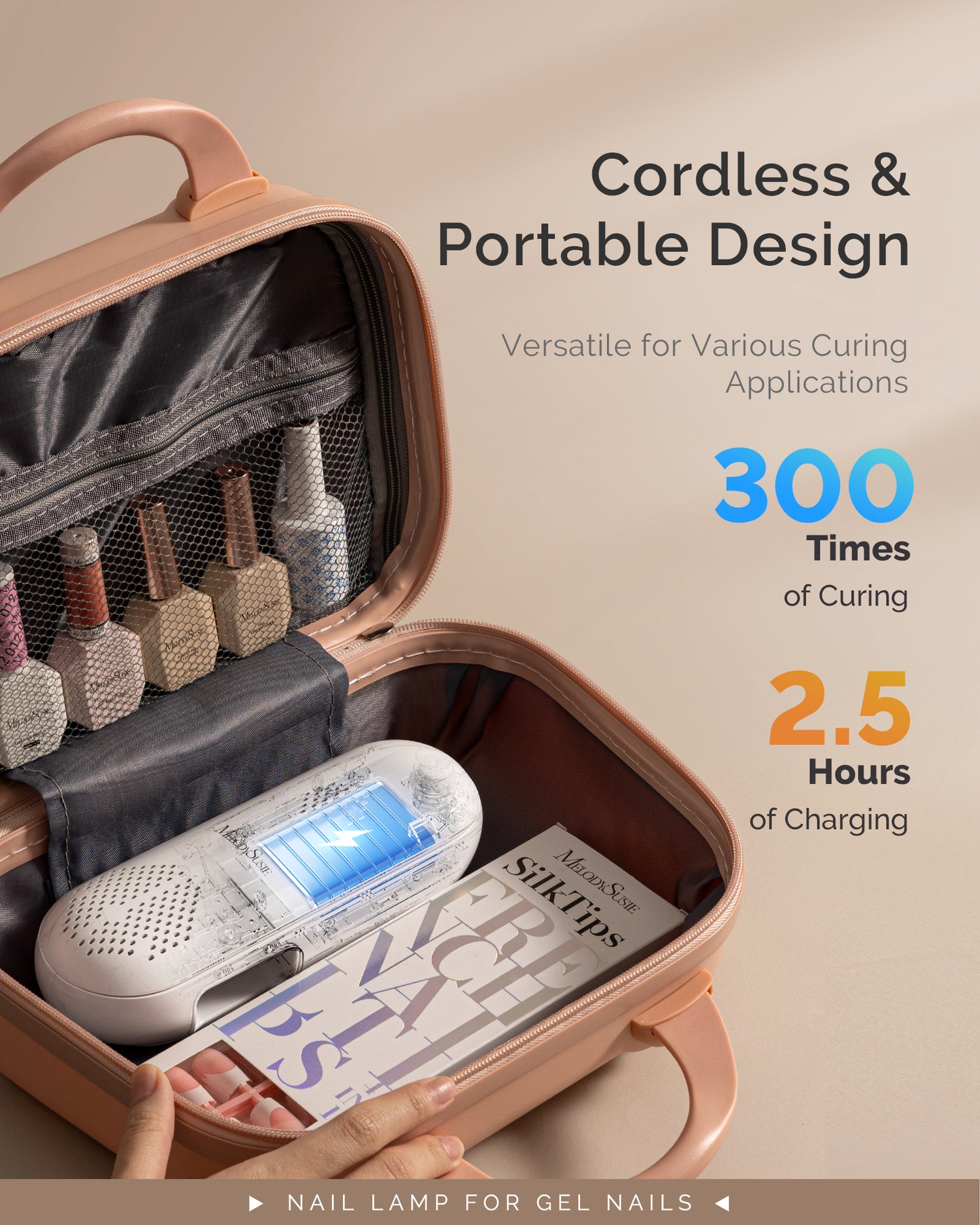 MelodySusie P-Plus20F Innovative UV Protection Rechargeable UV/LED Nail Lamp - White