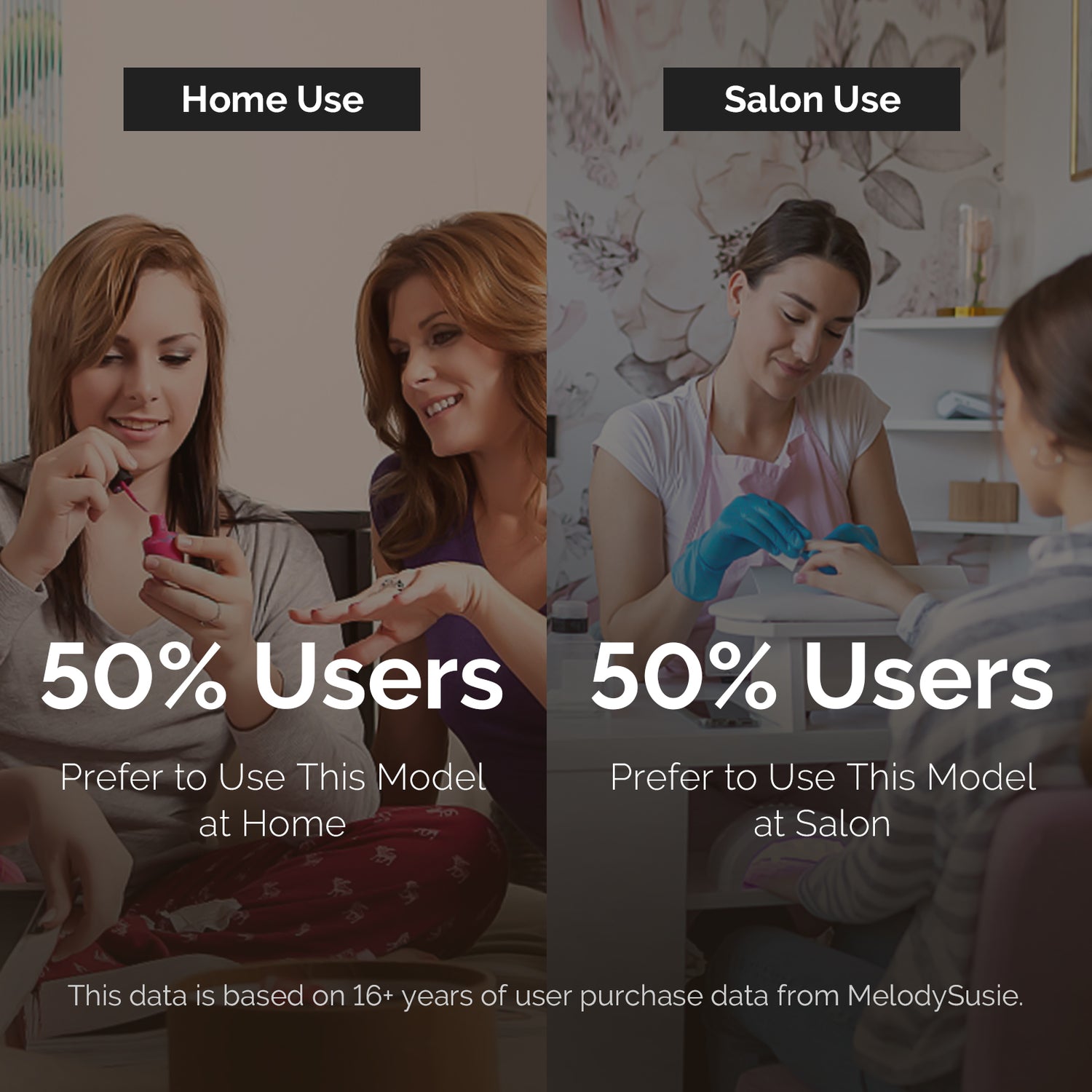 MelodySusie SC300F Rechargeable Nail Drill 30000RPM - Pink