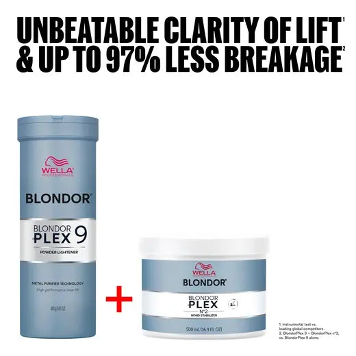 Wella Blondorplex NO.2 Bond Stabilizer 16.9 oz.