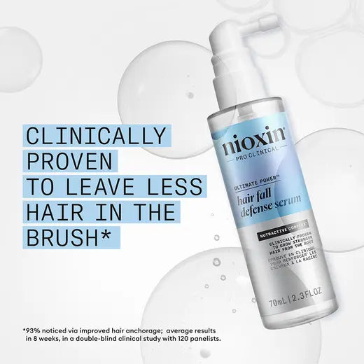 Nioxin Ultimate Power Hair Fall Defense Serum 2.3 oz.