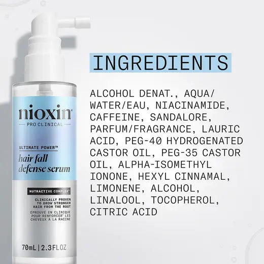 Nioxin Ultimate Power Hair Fall Defense Serum 2.3 oz.