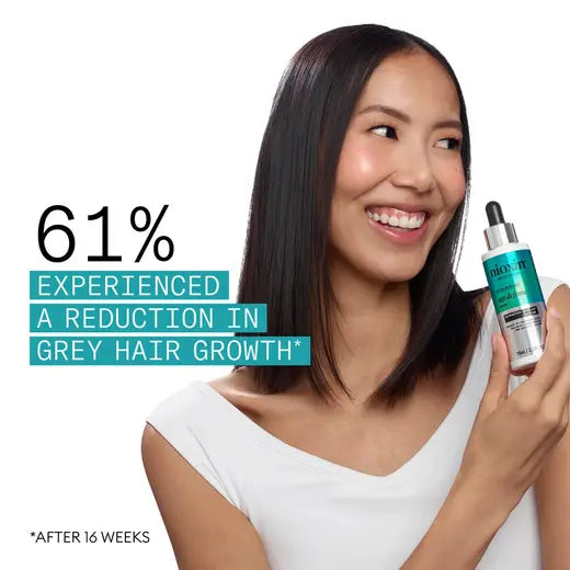 Nioxin Age Defense Activ-Renew Kit