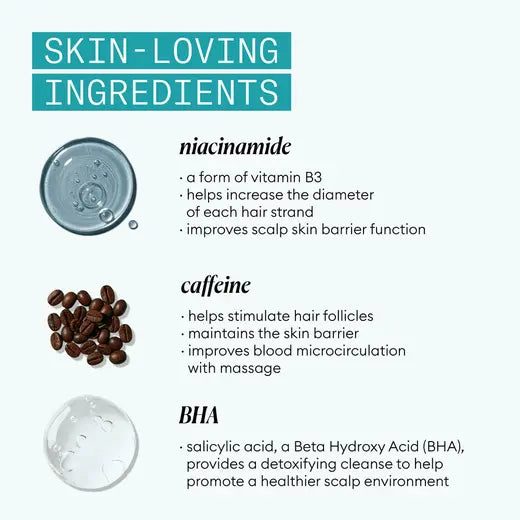 Nioxin Age Defense Activ-Renew Kit