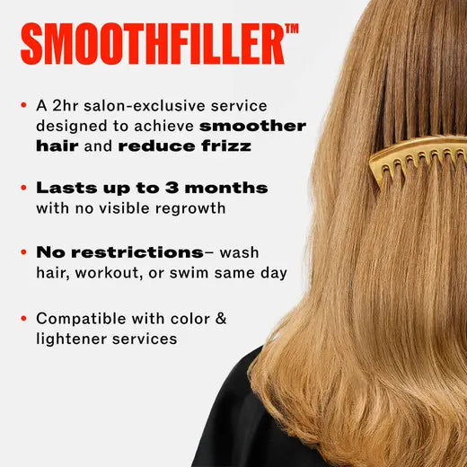Wella Pro+ SmoothFiller Demi-Permanent Smoothing Treatment 6.76 oz.