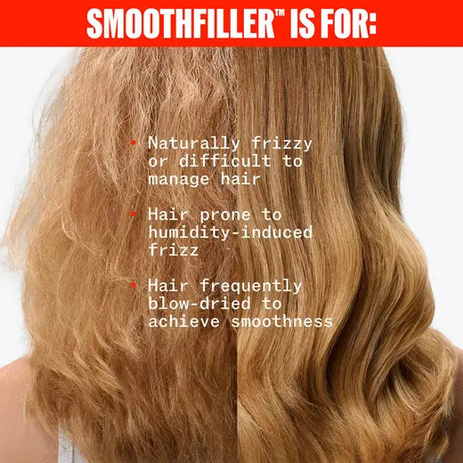 Wella Pro+ SmoothFiller Demi-Permanent Smoothing Treatment 6.76 oz.