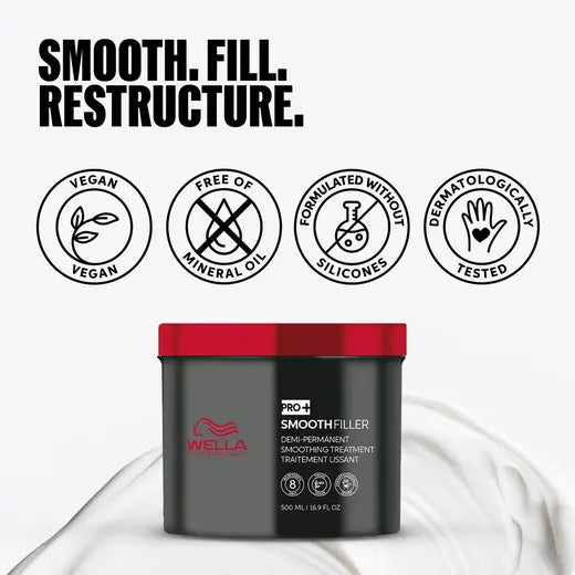 Wella Smoothfiller Smoothing Treatment 16.9 oz.