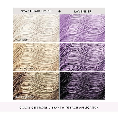 Keracolor Color + Clenditioner Lavender 12 oz.