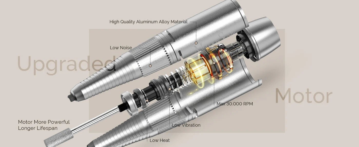 MelodySusie Nail Drill Full Set - Student Manicure Kit #1 - PinkPro Beauty Supply