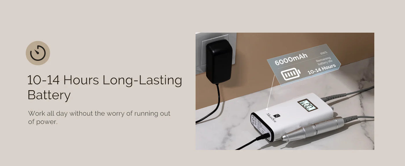 MelodySusie Nail Drill Full Set - Student Manicure Kit #1 - PinkPro Beauty Supply