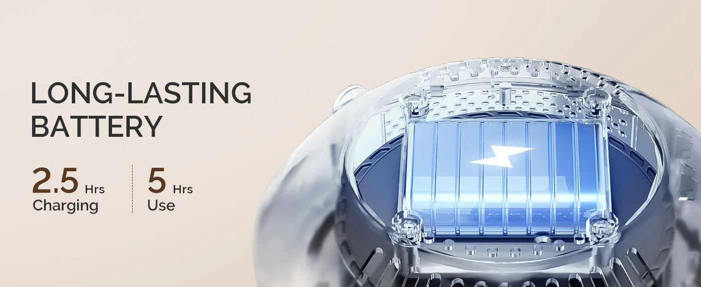 MelodySusie SProR Cordless & Rechargeable Nail Dust Collector - White - PinkPro Beauty Supply