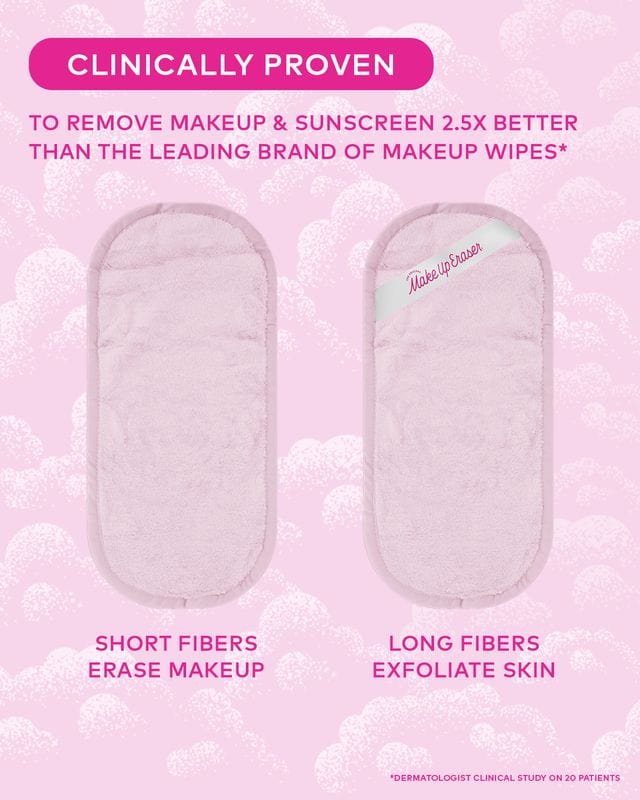 The Original MakeUp Eraser PRO Classic - Silver Infused - PinkPro Beauty Supply