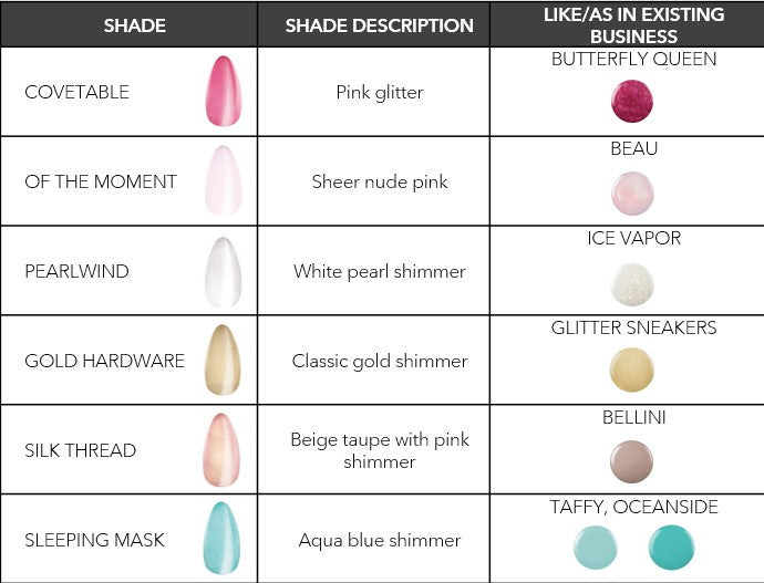 CND Shellac Quiet Luxury Collection Pearlwind #494 - 0.25 fl oz. - PinkPro Beauty Supply