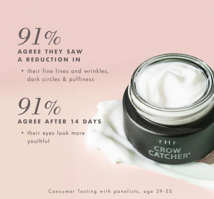 FarmHouse Fresh Crow Catcher® Eye Transforming Serum - 0.5 oz.