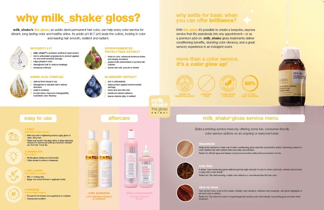 Milk_Shake The Gloss (New Shades - Swatch)