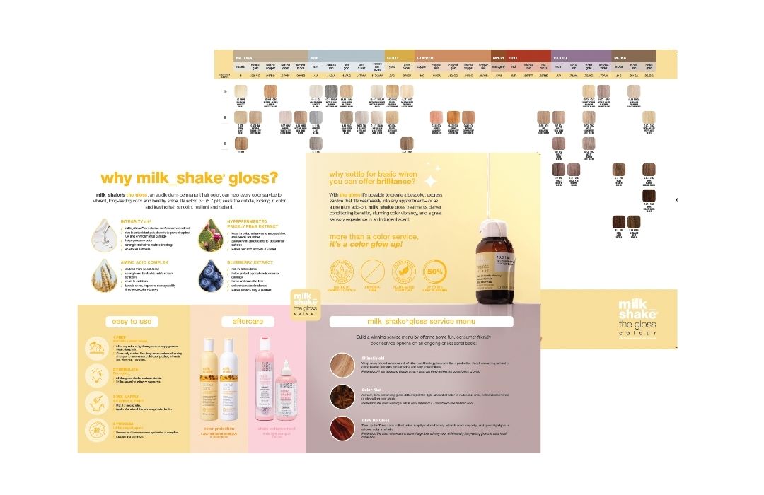 Milk_Shake The Gloss (New Shades - Swatch)