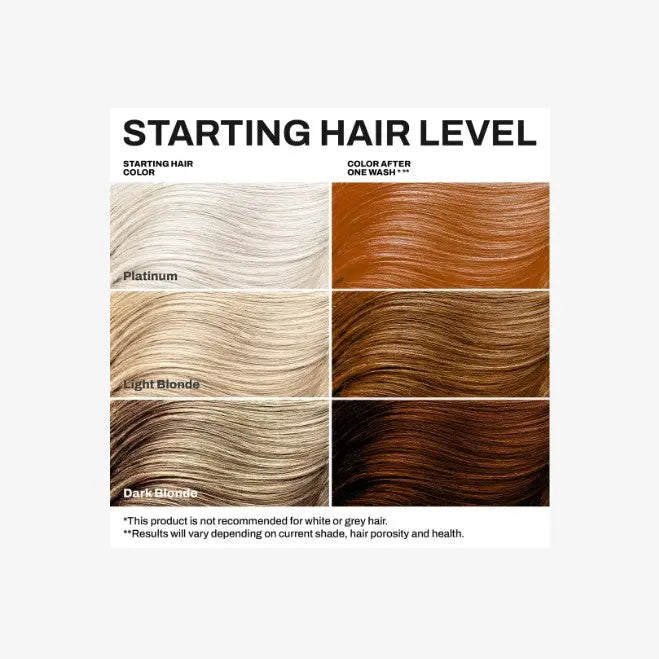 Keracolor Color + Clenditioner Auburn 12 oz. Keracolor