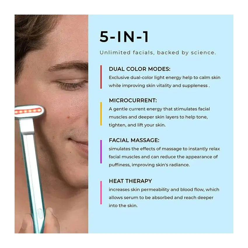 Laduora Blue & Red Light Therapy Kit Rose Pink Laduora