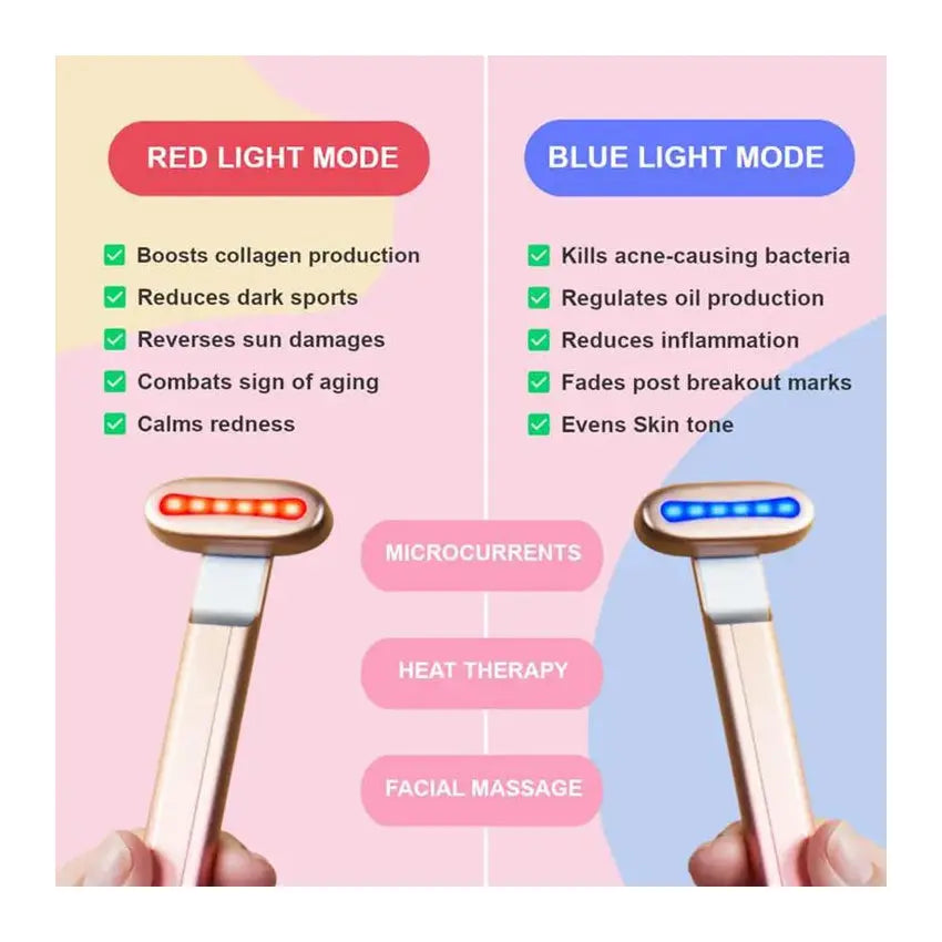 Laduora Blue & Red Light Therapy Kit Rose Pink Laduora