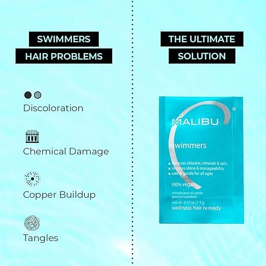 Malibu C Swimmers Wellness Remedy Packets Box of 12 - 0.17 oz. Malibu C