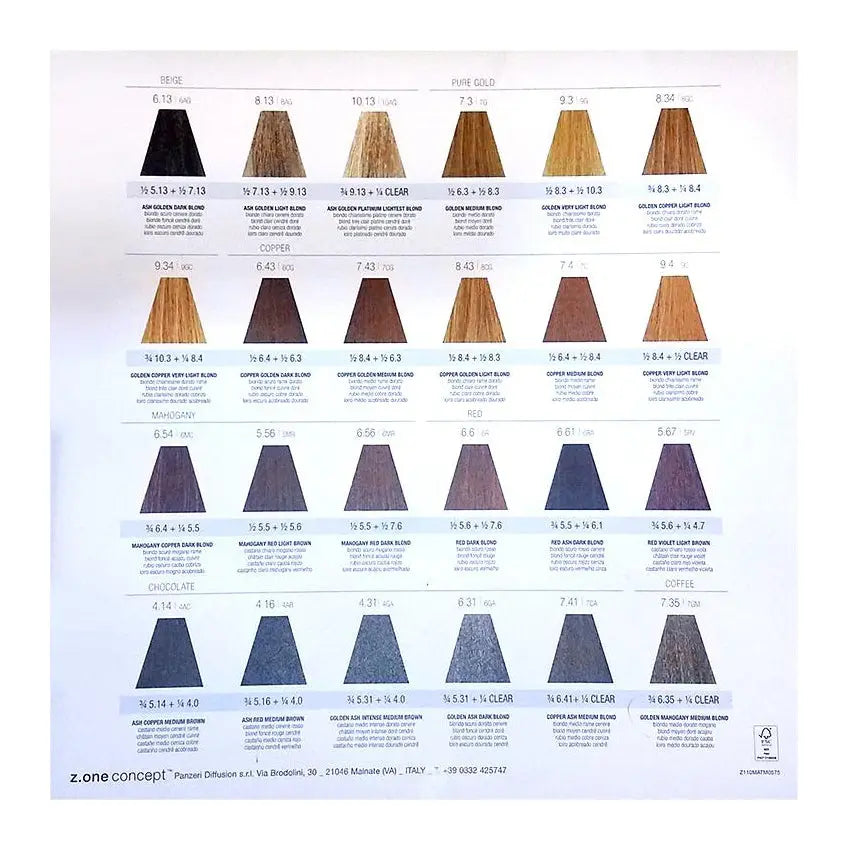 Milk_Shake 9 Minute Permanent Color Shades Mixing Chart Milk_Shake