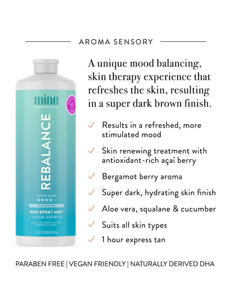 MineTan Rebalance Pro Mist - 33.8 oz. - PinkPro Beauty Supply