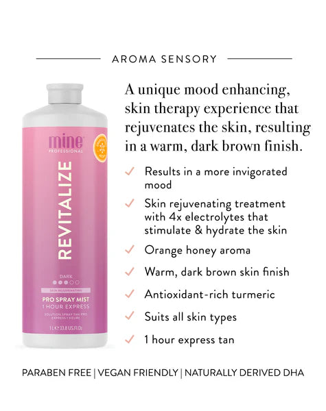 MineTan Revitalize Pro Mist 33.8 oz. - PinkPro Beauty Supply