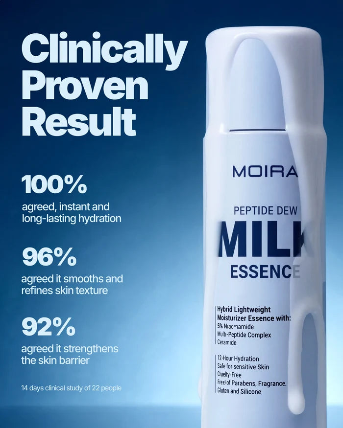 MOIRA Peptide Dew Milk Essence Moisturizer 3.3 oz.