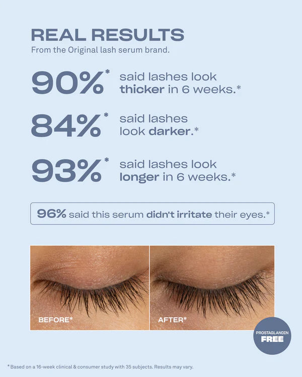 Babe Lash Renewing Serum - 3 ml