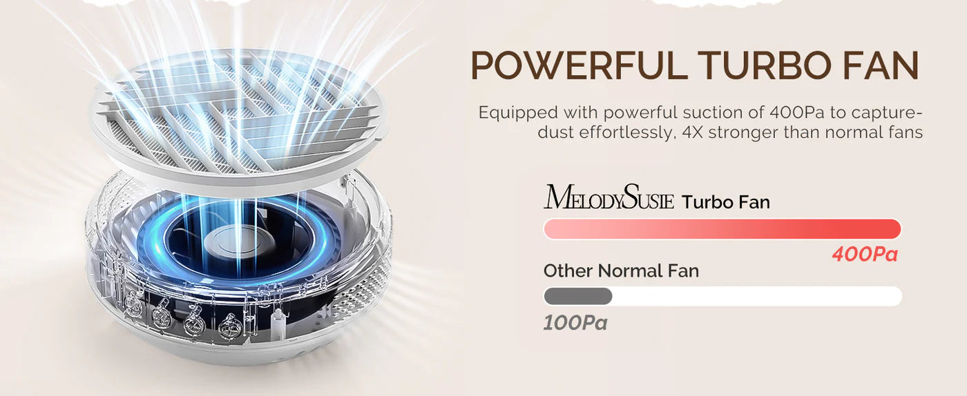 MelodySusie SProR Cordless & Rechargeable Nail Dust Collector - White - PinkPro Beauty Supply