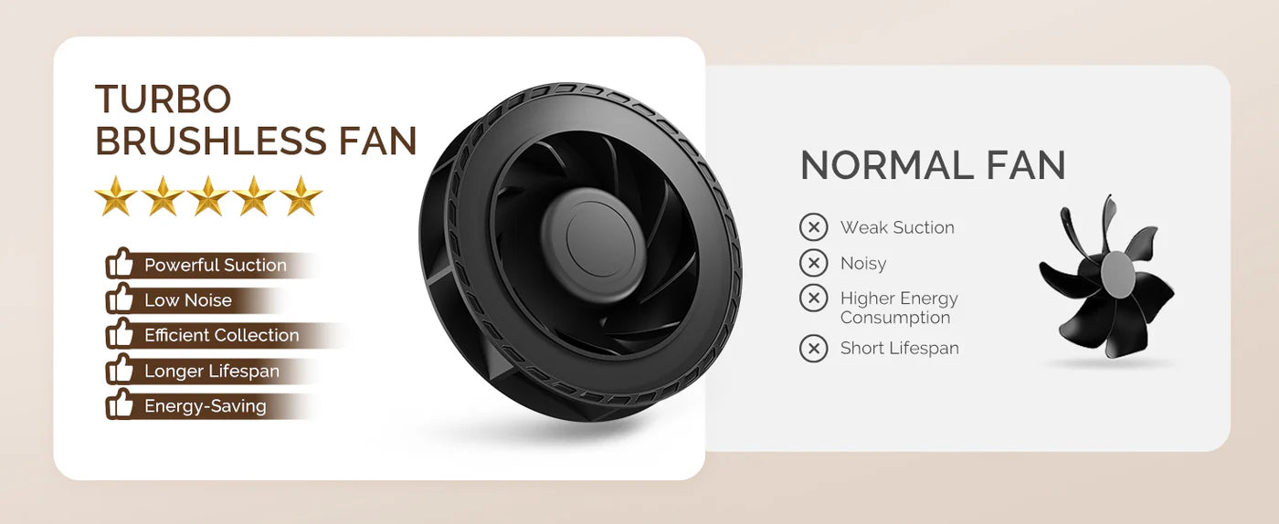 MelodySusie SProR Cordless & Rechargeable Nail Dust Collector - Pink - PinkPro Beauty Supply