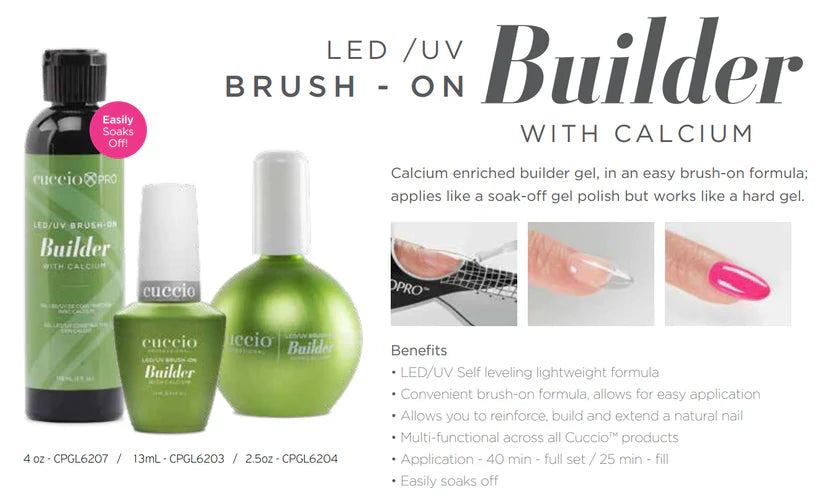 Cuccio Brush-On Builder Gel Pro Starter Kit - PinkPro Beauty Supply