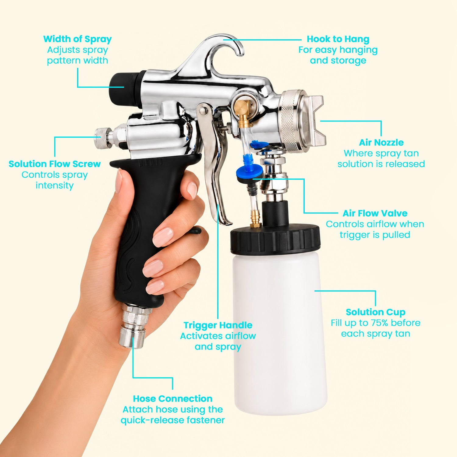 South Seas Outrigger Pro Tanning System