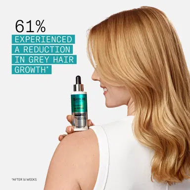 Nioxin Age Defense Serum 2.3 oz.