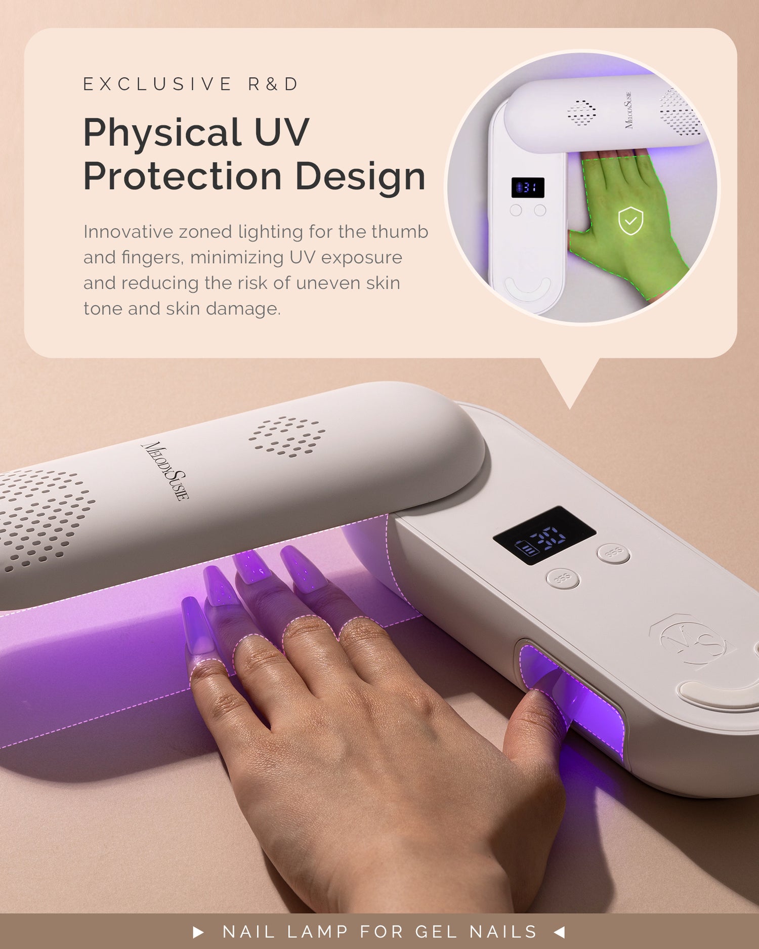 MelodySusie P-Plus20F Innovative UV Protection Rechargeable UV/LED Nail Lamp - White