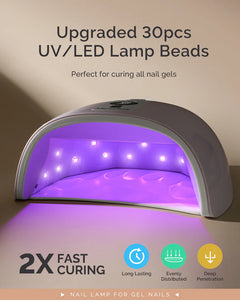 MelodySusie P-PLUS30G Rechargeable Cordless UV/LED Nail Lamp - Blue - PinkPro Beauty Supply
