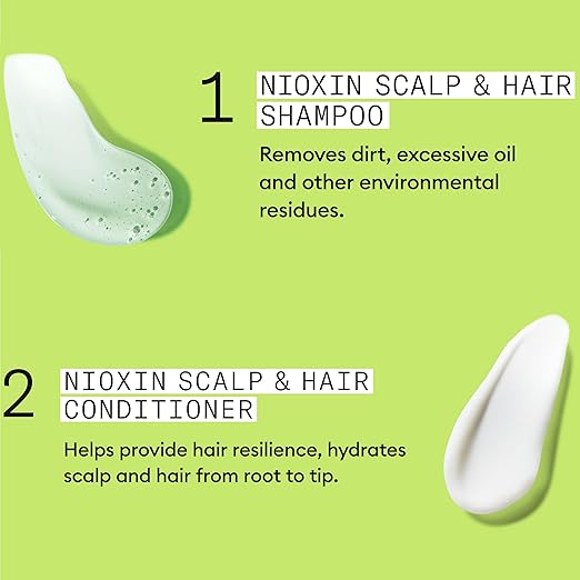 Set de regalo Nioxin Kit System 2*