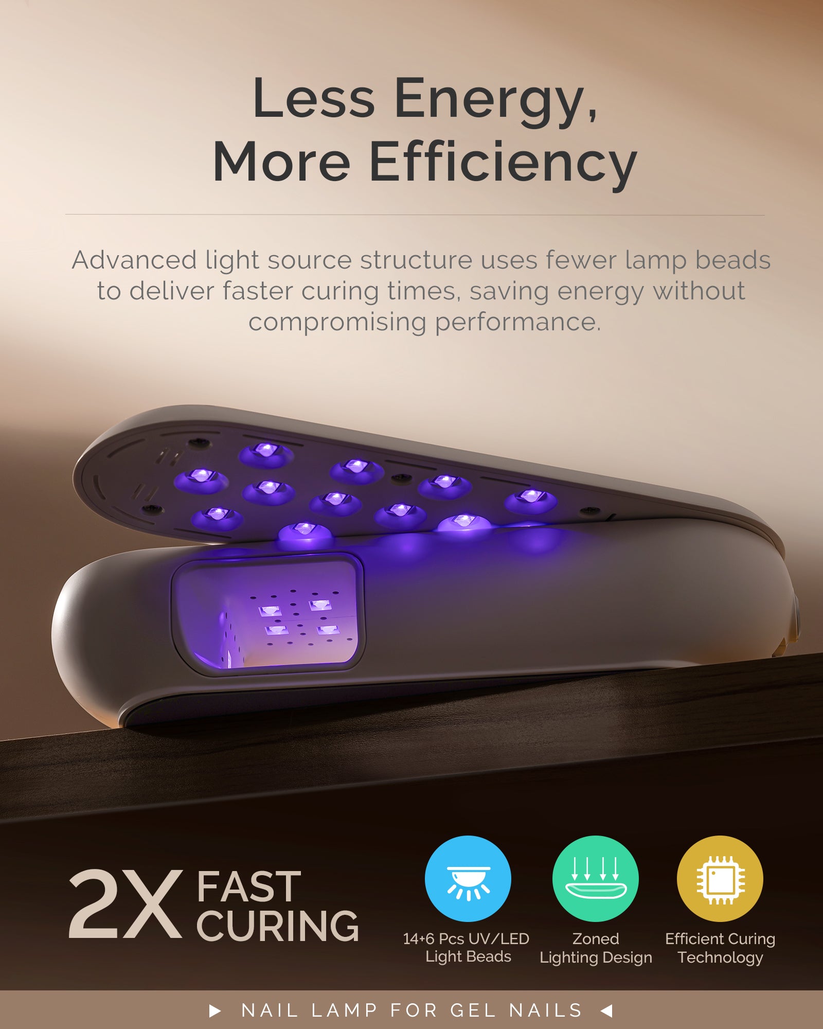 MelodySusie P-Plus20F Innovative UV Protection Rechargeable UV/LED