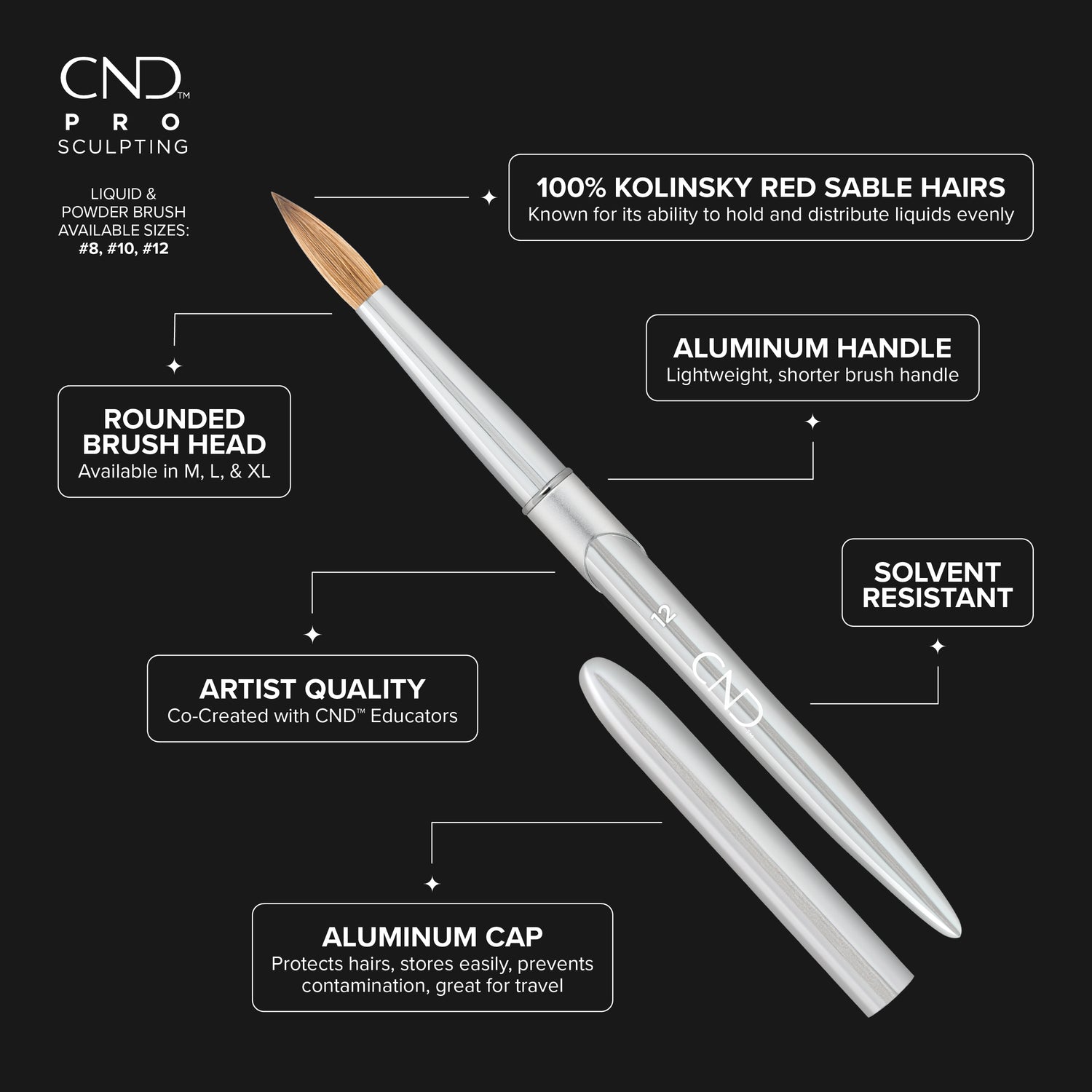 CND Pro Sculpting Liquid & Powder Round Brush Size #8 - PinkPro Beauty Supply